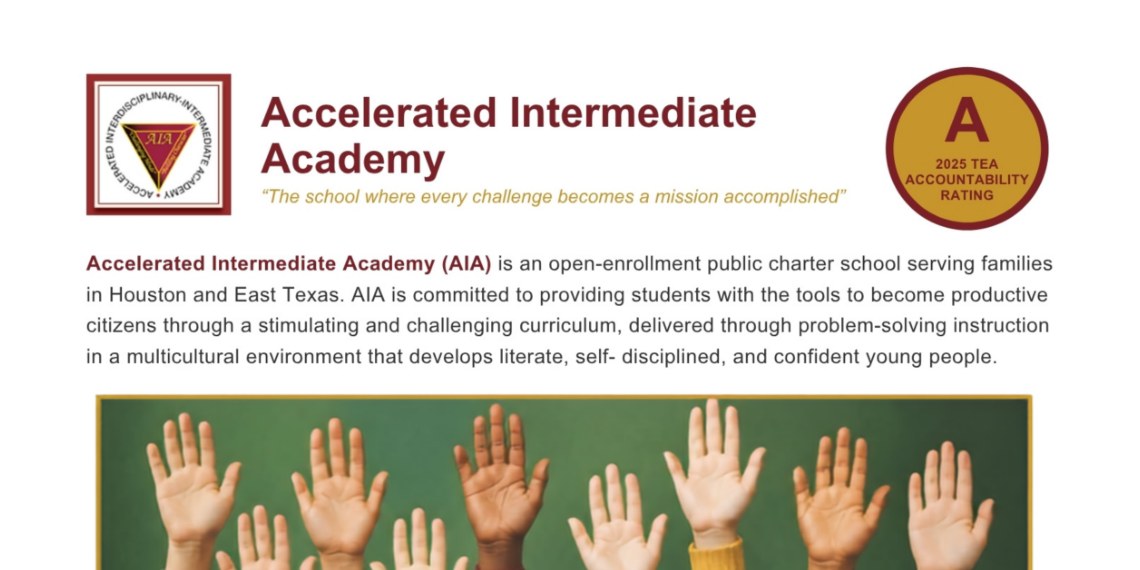 Accelerated Intermediate Academy
